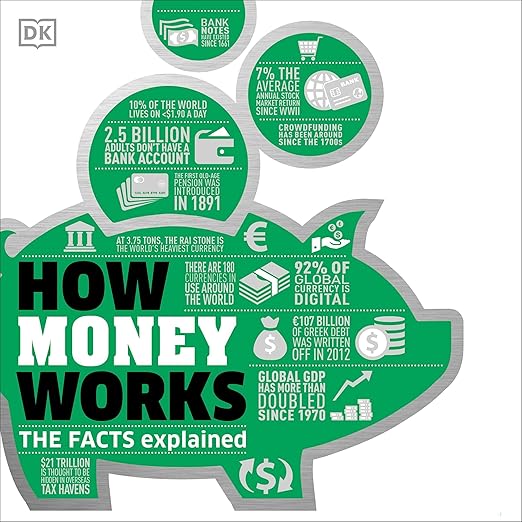 How Money Works: The Facts Visually Explained